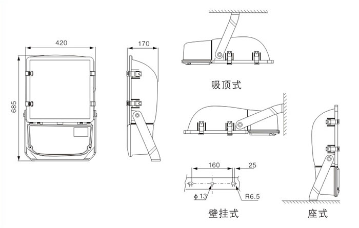 NFC9131节能型热启动泛光灯安装示意图